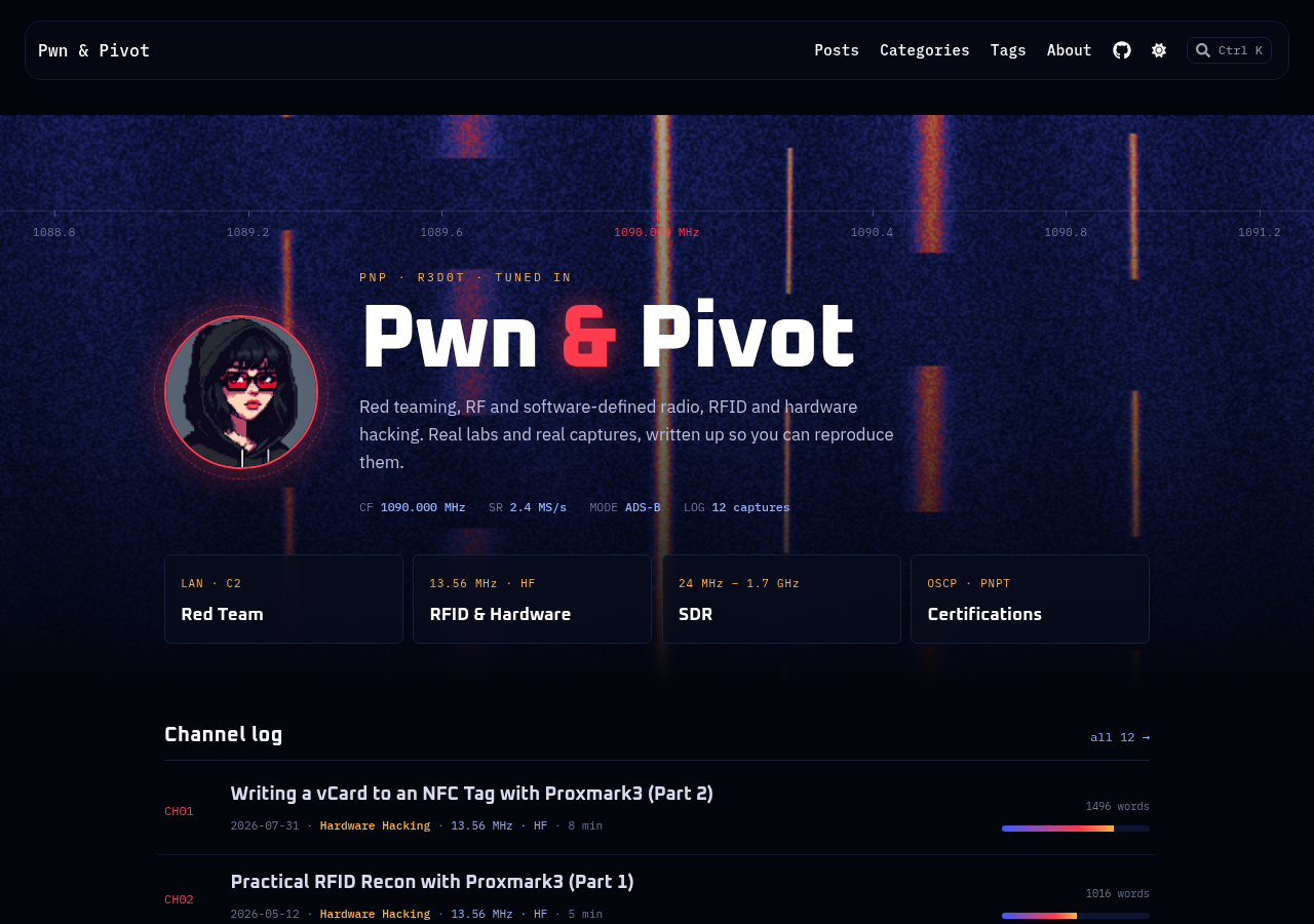 The homepage: waterfall, title, topic bands, channel log