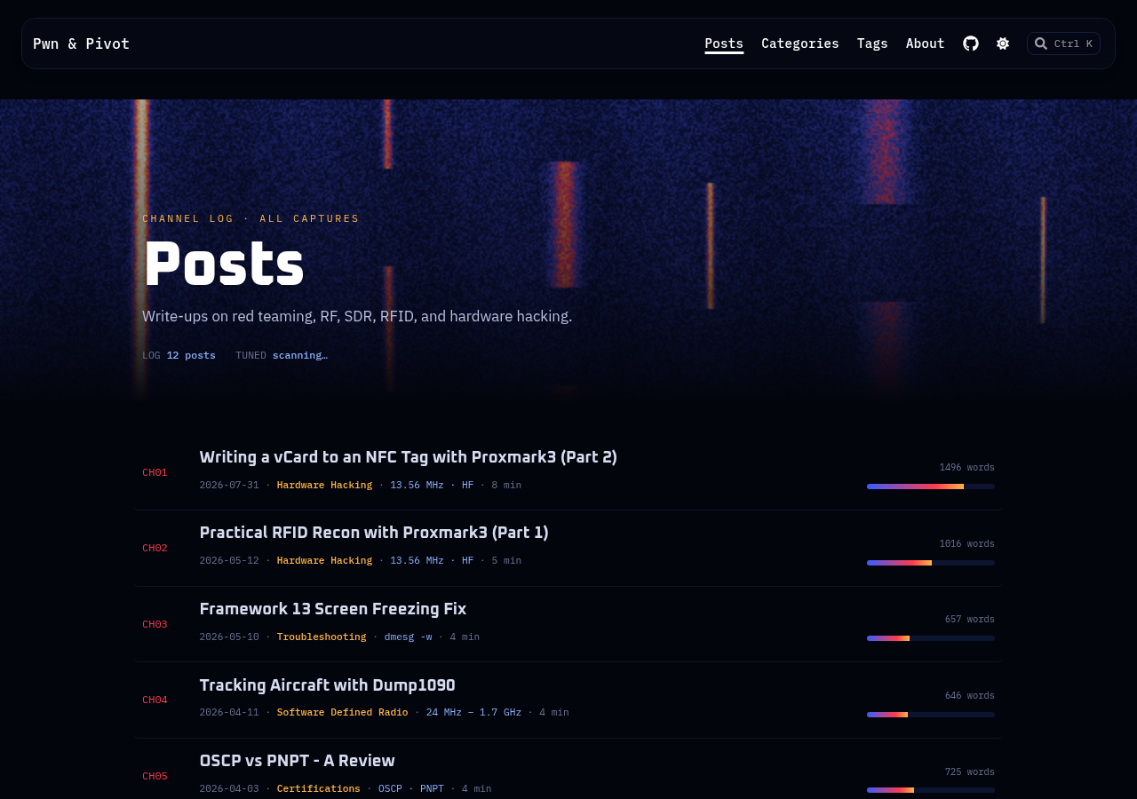 The posts list, styled as a scanner channel log